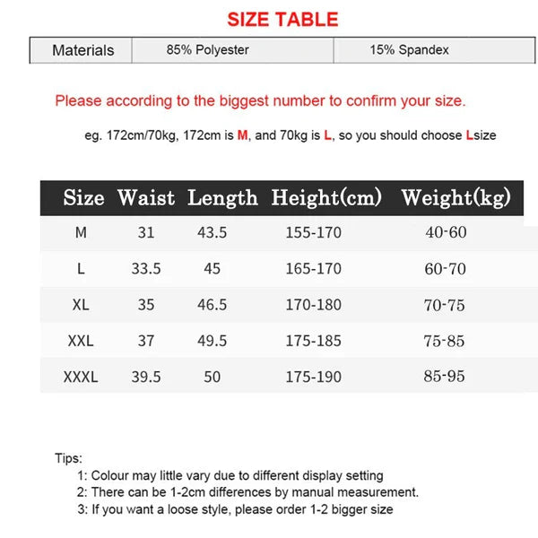 MEN'S COMPRESSION RUNNING SHORTS
