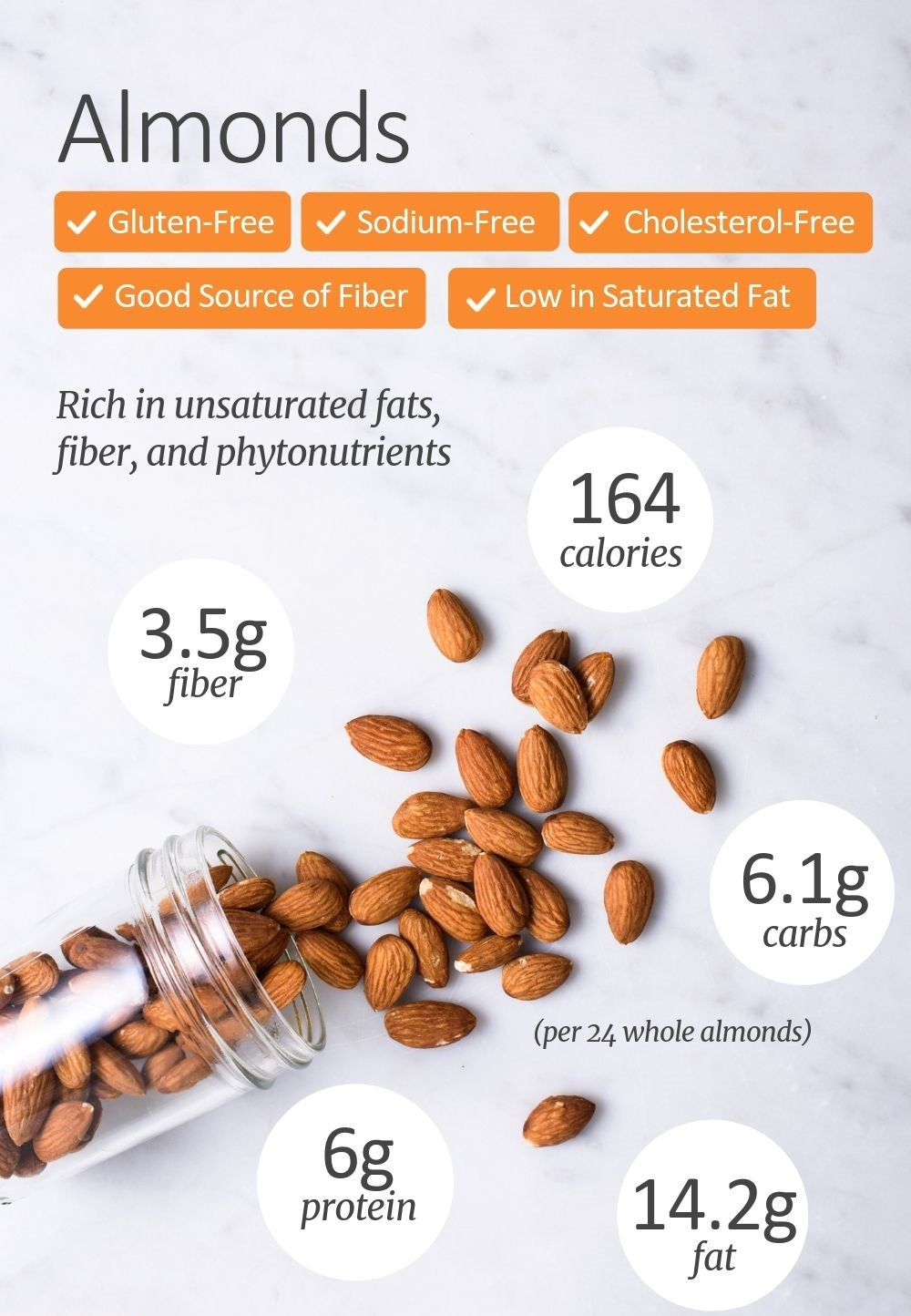 Segoi RAW ALMONDS NUTS 250g