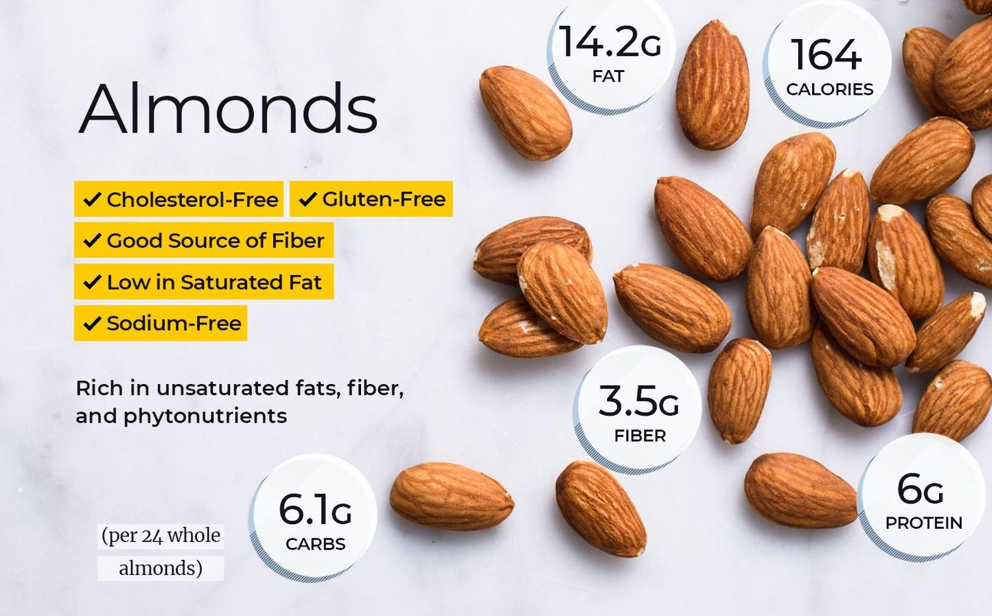 Segoi RAW ALMONDS NUTS 250g