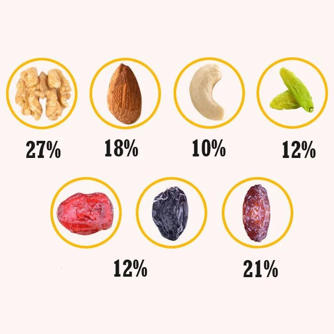 MIXED NUTS - 7 KINDS with 60% NUTS 500G