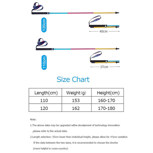 Aonijie 2Pcs Carbon Fiber Hiking Pole , Shock-Absorbent