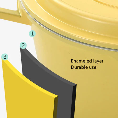 Happiness YELLOW ENAMELED CAST IRON SAUTE/SAUCE PAN - 37 x 19 x 9cm / 3.1kg/