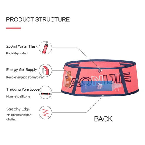 AONIJIE Running Belt Waist Pack Portable Ultralight - BLUE
